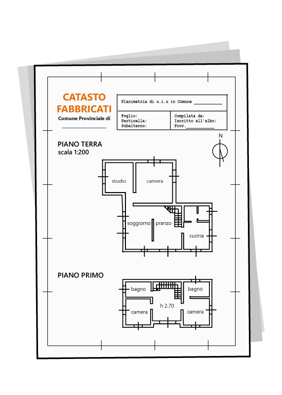 Catasto Fabbricati Terreni Scopri Tutti I Dati Di Un Immobilie E Dei